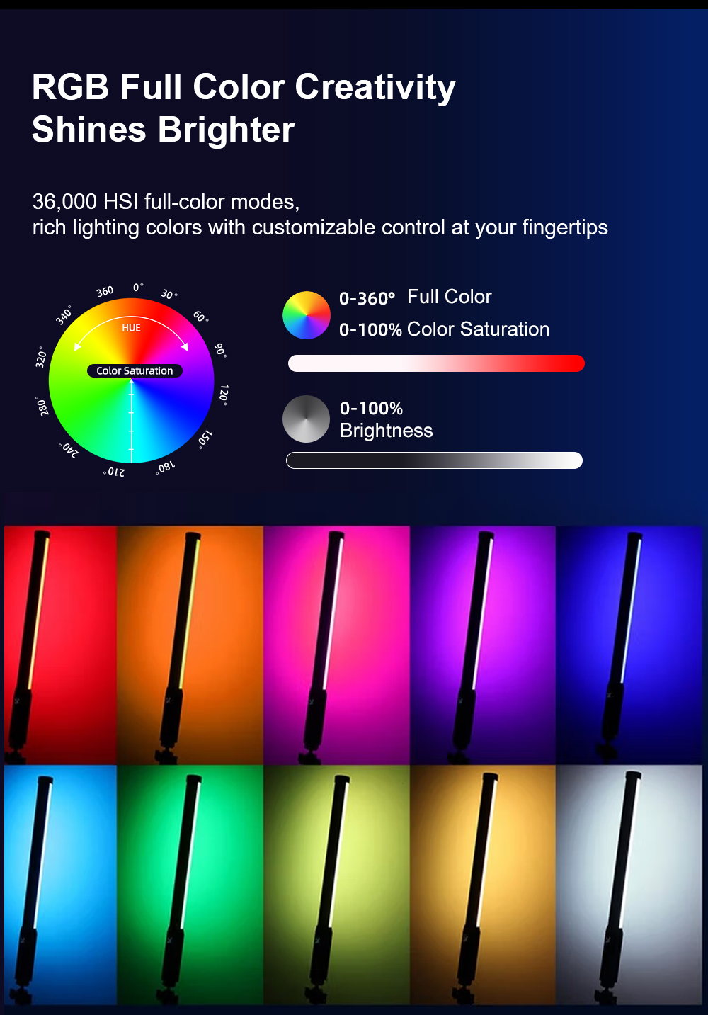 ضوء فيديو LUXCEO P300 RGB بقوة - مراجعة Photography Lighting Products وسعره