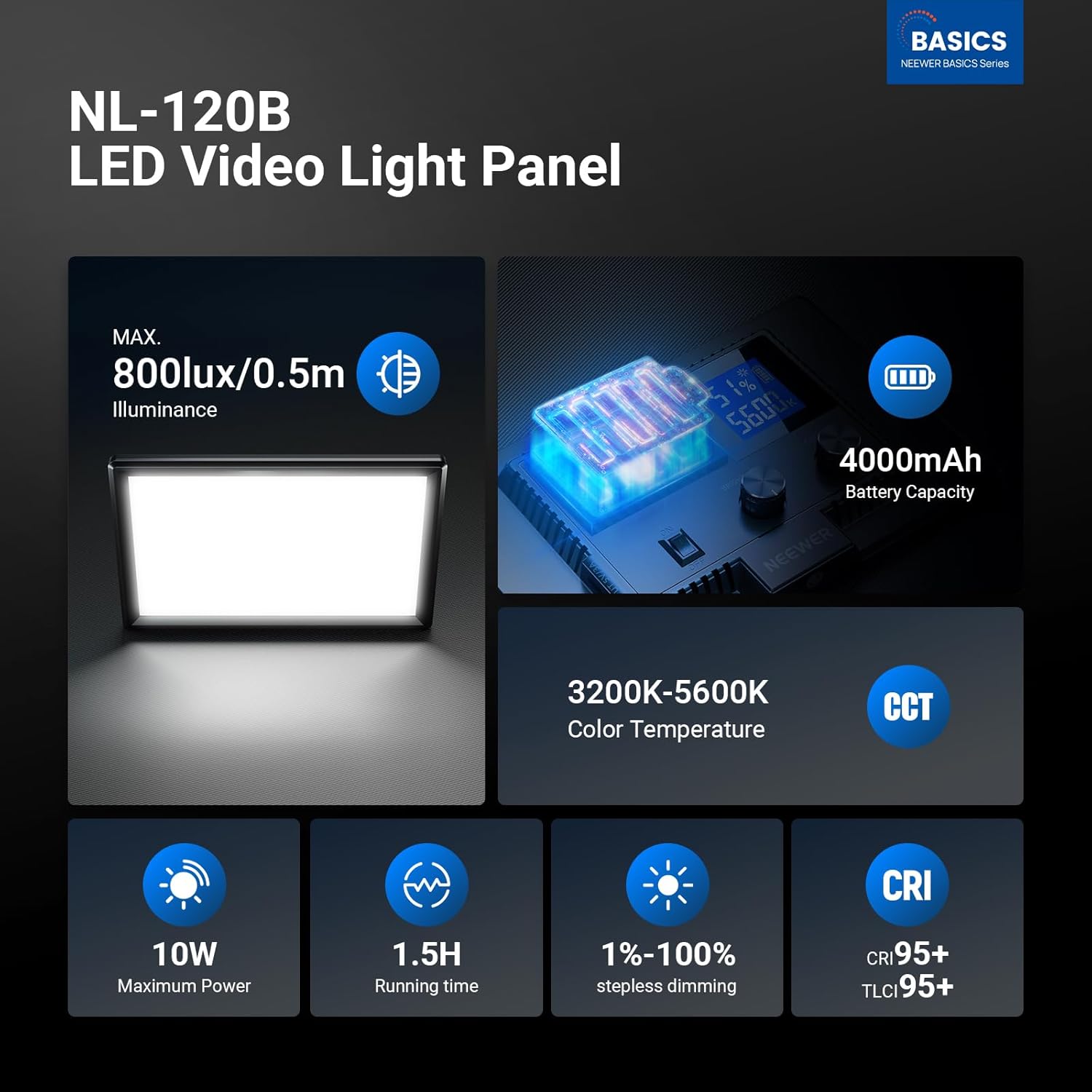 لوحة إضاءة LED من NEEWER Basic - مراجعة Photography Lighting Basics وسعره