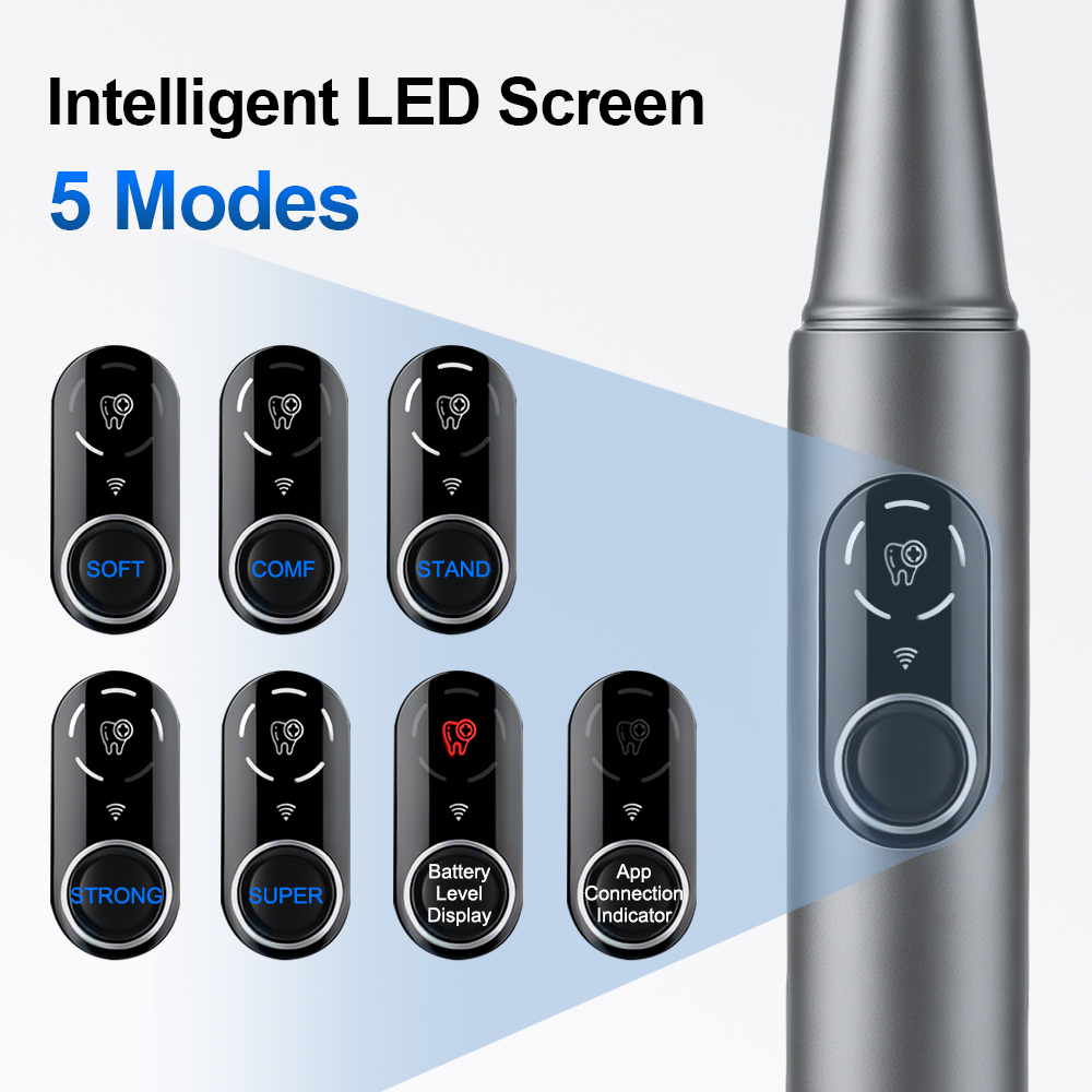 جهاز تنظيف الأسنان بالموجات فو - مراجعة Photography Lighting Products وسعره