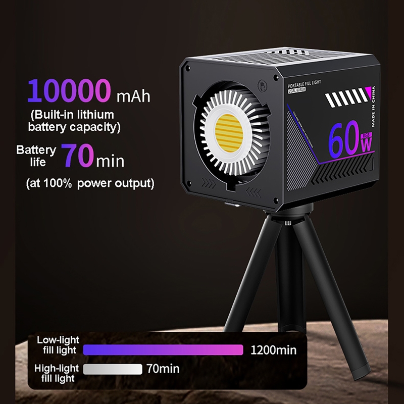 ضوء فيديو RGB بقوة 60 واط، إضا - مراجعة Photography Lighting Products وسعره