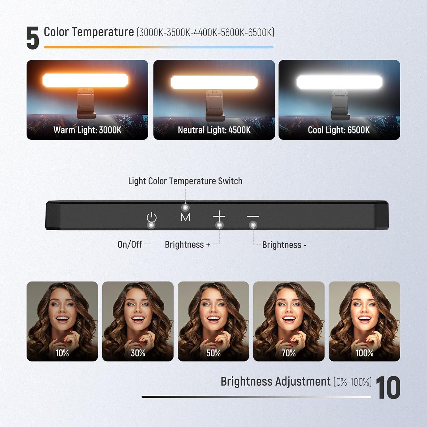 NEEWER Basics 6W Monitor Light - مراجعة Photography Lighting Styles وسعره